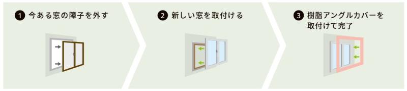 LIXIL FCマドリエNET