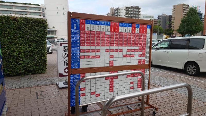 ピンチ！　今年はチケット確保できず、大相撲観戦できないか？　～コナパン３世の日記