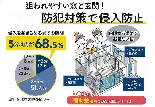 LIXIL FCマドリエNET