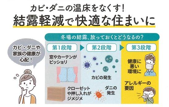 LIXIL FCマドリエNET