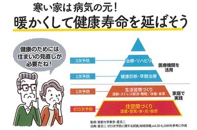 LIXIL FCマドリエNET