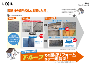 【屋根なら、Ｔルーフ】