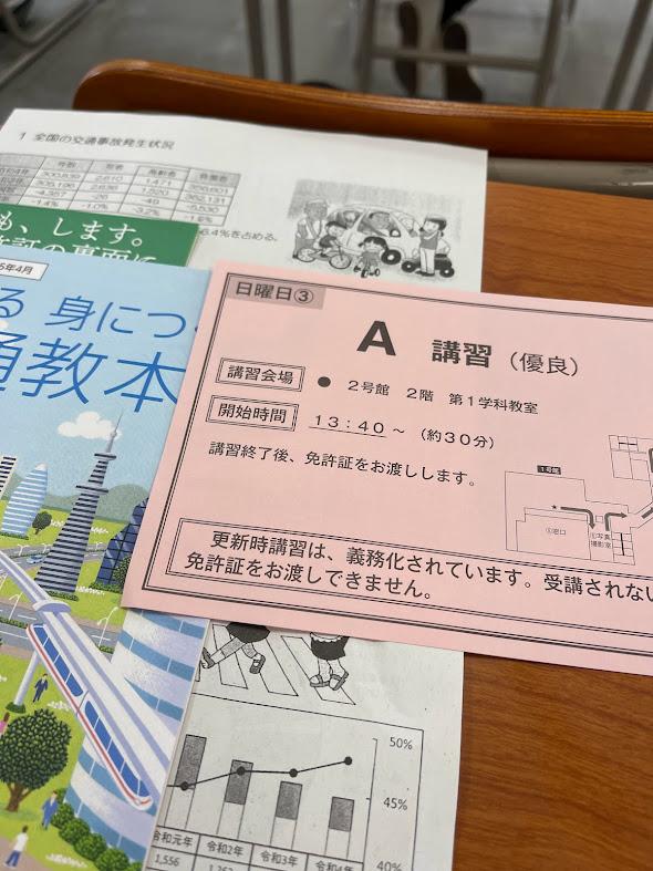 ぽっかり空いた日曜日