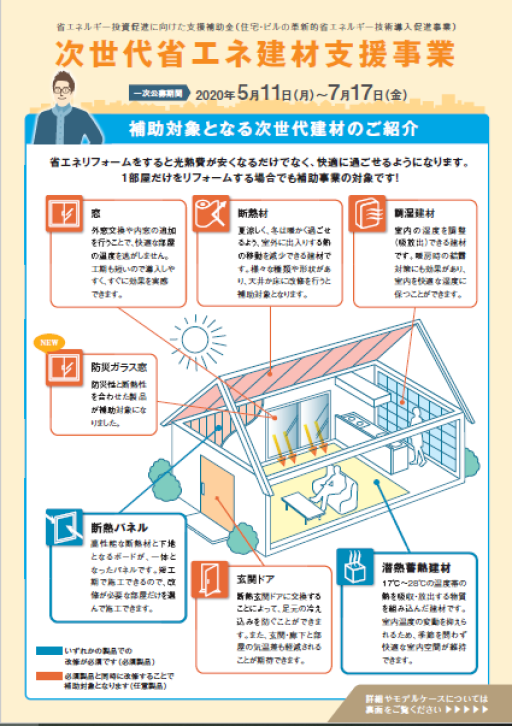 広島市安佐北区のリクシル玄関 窓 壁 フェンス商品 施工の事なら北広島トーヨー住器まで 広島市安佐北区のリクシル玄関 窓 壁 フェンス商品 施工の事なら北広島トーヨー住器まで