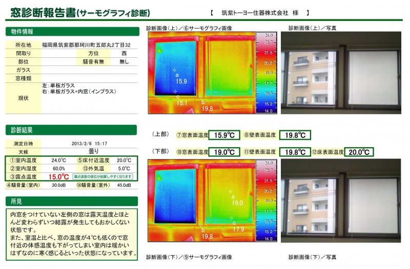 LIXIL FCマドリエNET