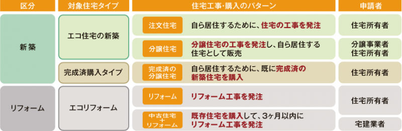 LIXIL FCマドリエNET