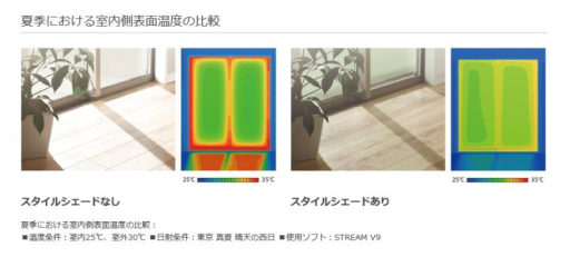 維新硝子の『スタイルシェード』の施工事例詳細写真3