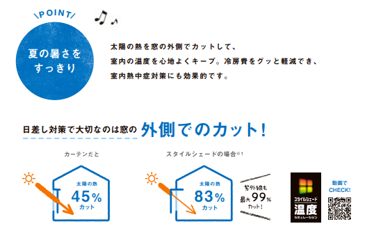 黒子のリフォーム案内
