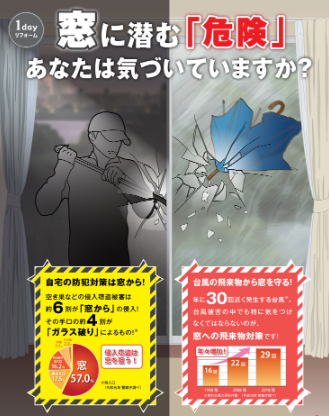 これからの色々な対策として！！