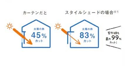LIXIL FCマドリエNET