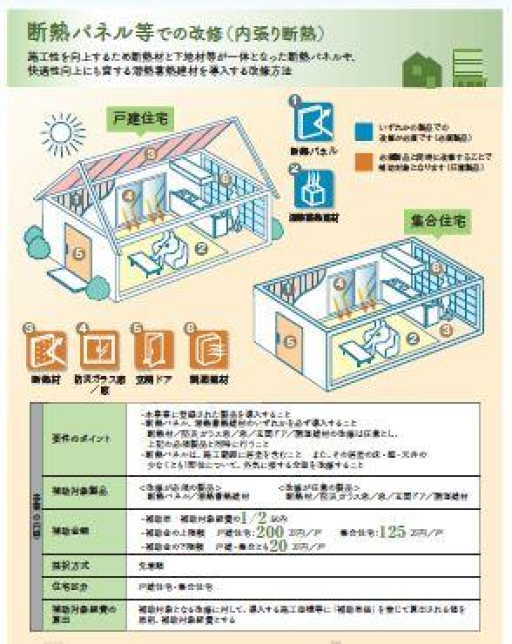 東九州トーヨー住器 マドリエ延岡 東九州トーヨー住器 マドリエ延岡
