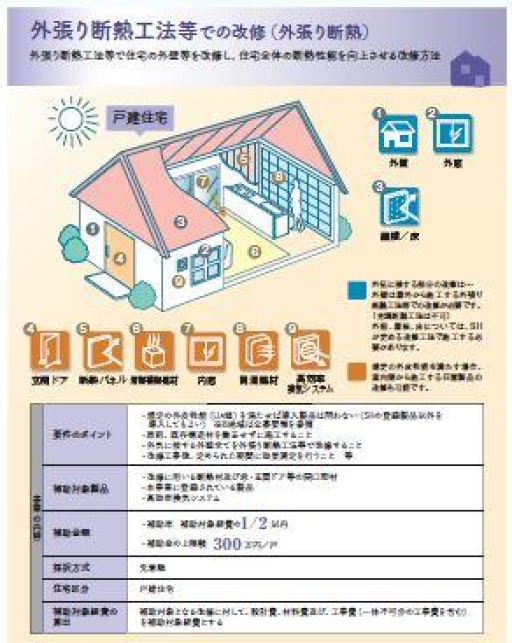 東九州トーヨー住器 マドリエ延岡 東九州トーヨー住器 マドリエ延岡