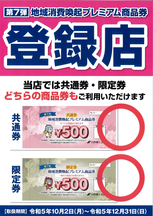 地域消費喚起プレミアム商品券
