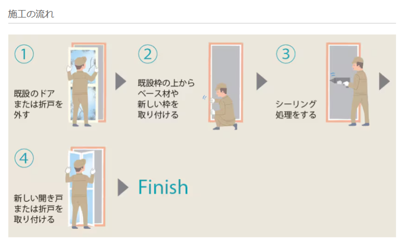 LIXIL FCマドリエNET