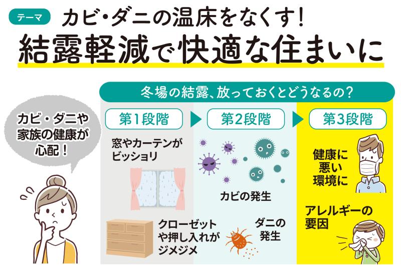 全国のマドリエ新着イベント・キャンペーン情報