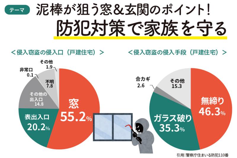 全国のマドリエ新着イベント・キャンペーン情報