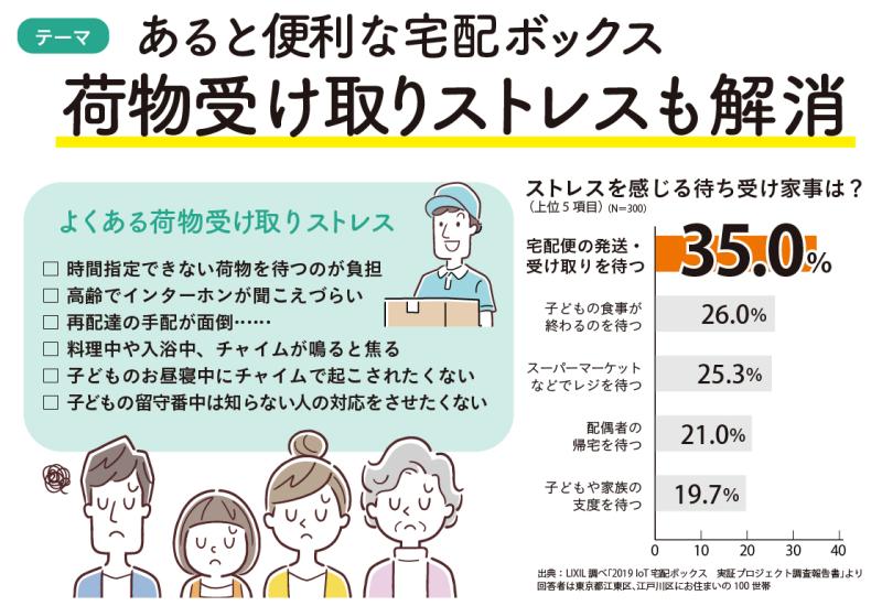 全国のマドリエ新着イベント・キャンペーン情報