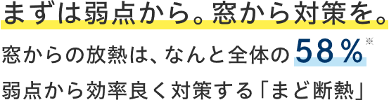 LIXIL FCマドリエNET