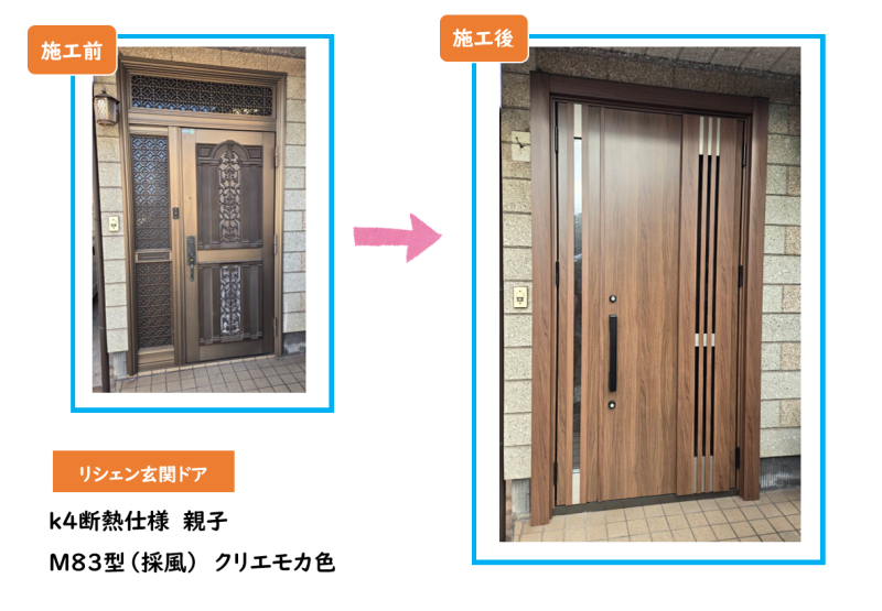 LIXIL FCマドリエNET