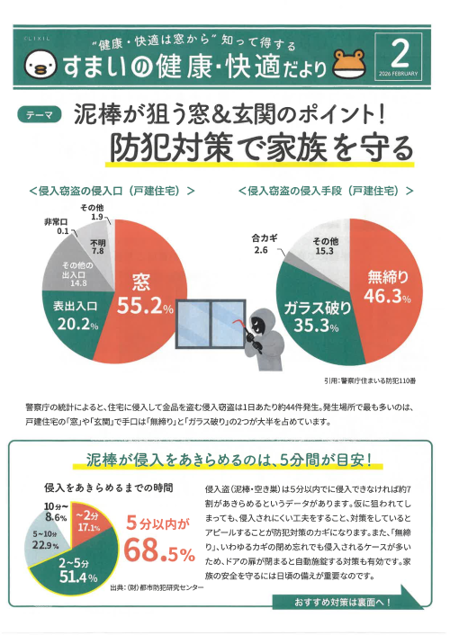 LIXIL FCマドリエNET