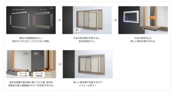 大成トーヨー住器のCMでおなじみのリプラスのご紹介です！の施工事例詳細写真1