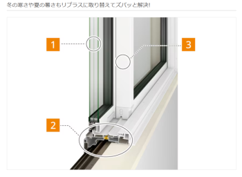 大成トーヨー住器のCMでおなじみのリプラスのご紹介です！の施工事例詳細写真2