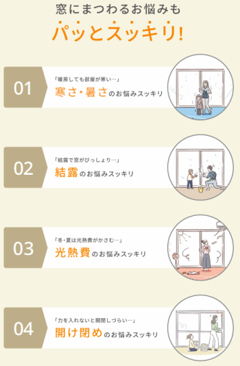 大成トーヨー住器のリプラス｜窓交換｜窓リフォーム｜居室仕様｜秦野市の施工事例詳細写真1