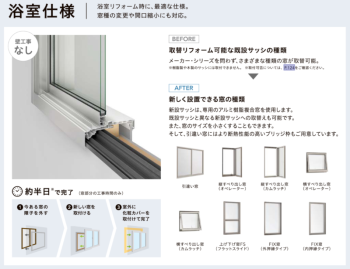 「古い！」「寒い！」「暑い！」　　　窓のお悩みは「リプラス」が解決！！ 大成トーヨー住器のブログ 写真3