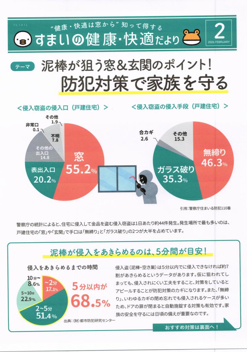 LIXIL FCマドリエNET