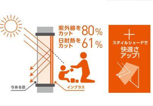 二宮トーヨー住器の窓リフォーム「内窓インプラス」のご紹介です🎵の施工事例詳細写真4