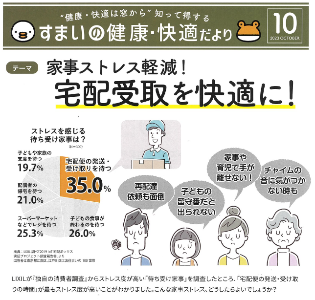宅配ボックス