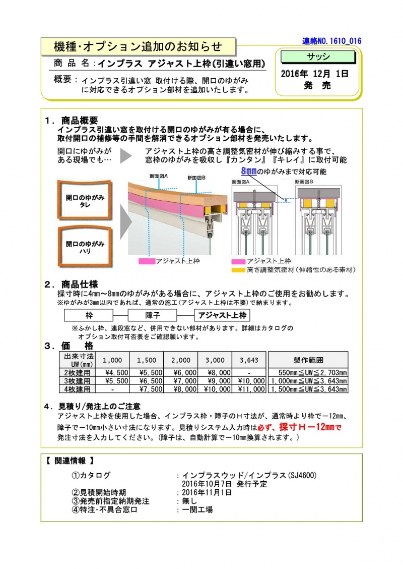 サッシ インプラスのご相談は埼玉県のｌｉｘｉｌｆｃマドリエ川島