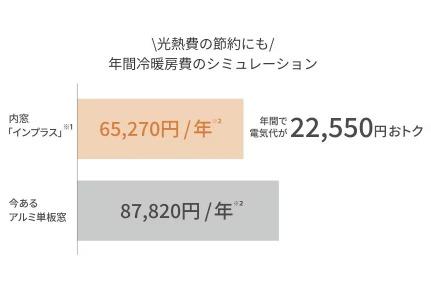 LIXIL FCマドリエNET