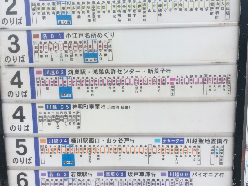 サッシ インプラスのご相談は埼玉県のｌｉｘｉｌｆｃマドリエ川越