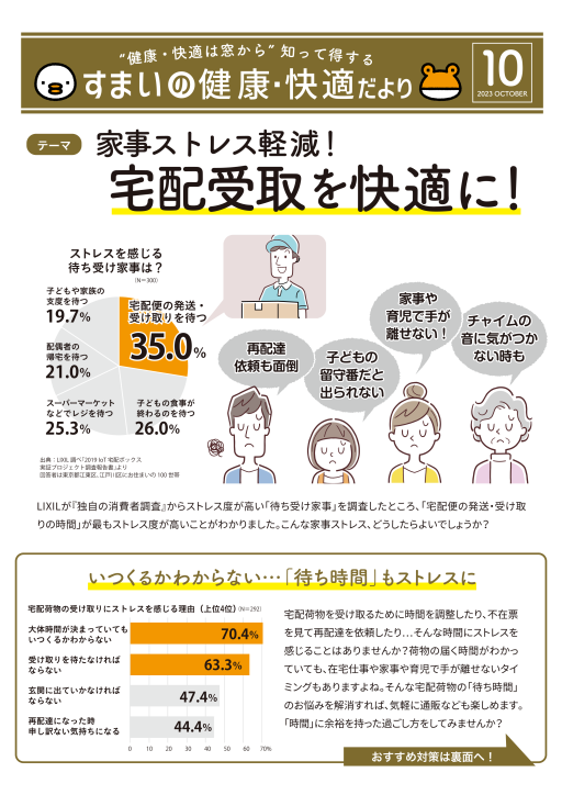住まいの健康・快適だより　10