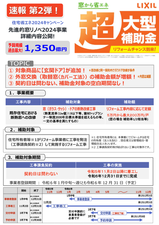 速報　第2弾【超大型補助金】先進的窓リノベ2024事業 ミネトーヨー住器のイベントキャンペーン 写真1