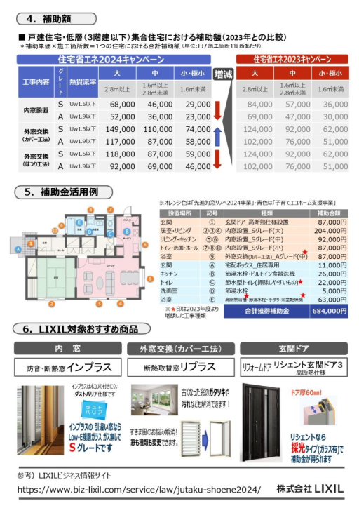 速報　第2弾【超大型補助金】先進的窓リノベ2024事業 ミネトーヨー住器のイベントキャンペーン 写真2