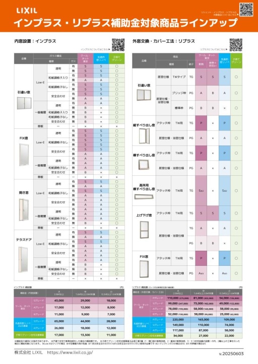 【クールネット東京補助金・先進的窓リノベ事業2025】LIXIL商品ラインアップ ミネトーヨー住器のイベントキャンペーン 写真2