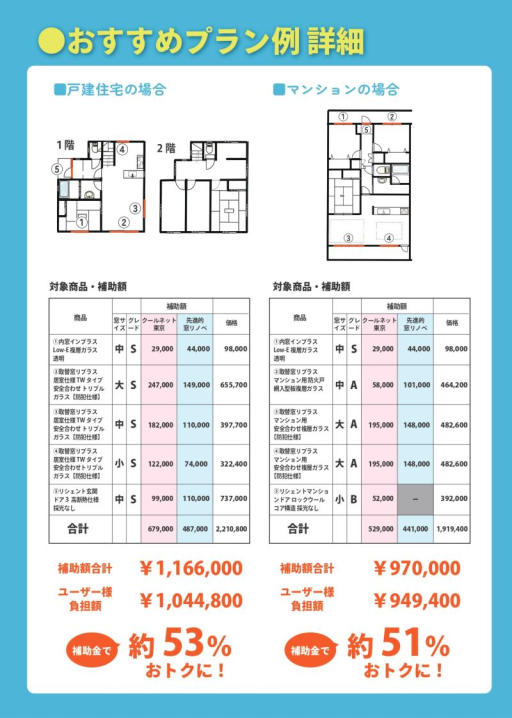 【クールネット東京補助金・先進的窓リノベ事業2025】LIXIL商品ラインアップ ミネトーヨー住器のイベントキャンペーン 写真4