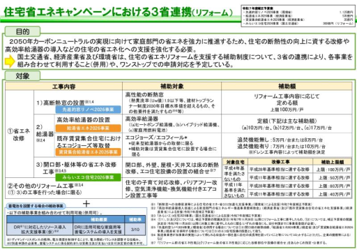 【住宅省エネ2026キャンペーン】閣議決定致しました ミネトーヨー住器のイベントキャンペーン 写真2
