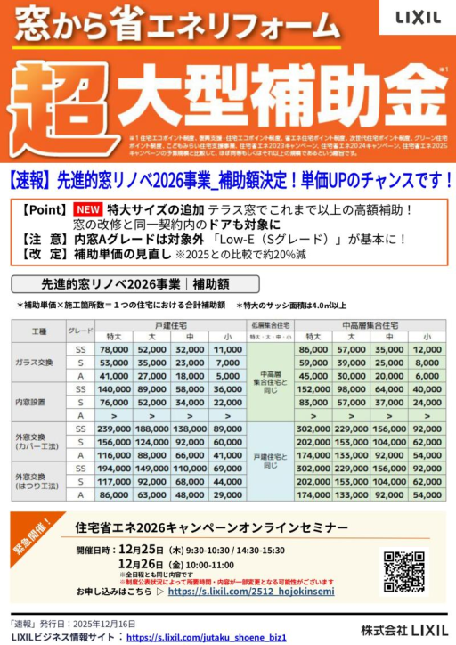 【速報第2弾】超 大型補助金 先進的窓リノベ2026 ミネトーヨー住器のイベントキャンペーン 写真1
