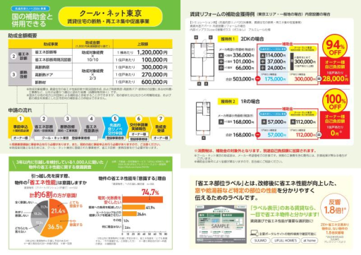 補助金がある今がチャンス!【省エネ 賃貸リフォーム】 ミネトーヨー住器のイベントキャンペーン 写真2