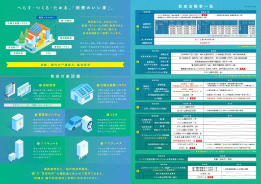 速報【令和8年度クールネット東京】 ミネトーヨー住器のイベントキャンペーン 写真6