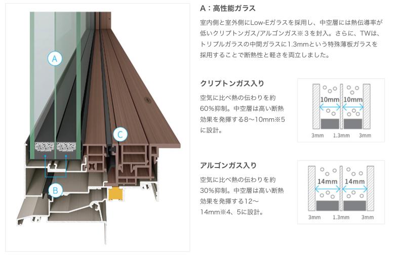 窓で省エネ　TVコマーシャル