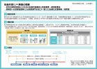 LIXIL FCマドリエNET