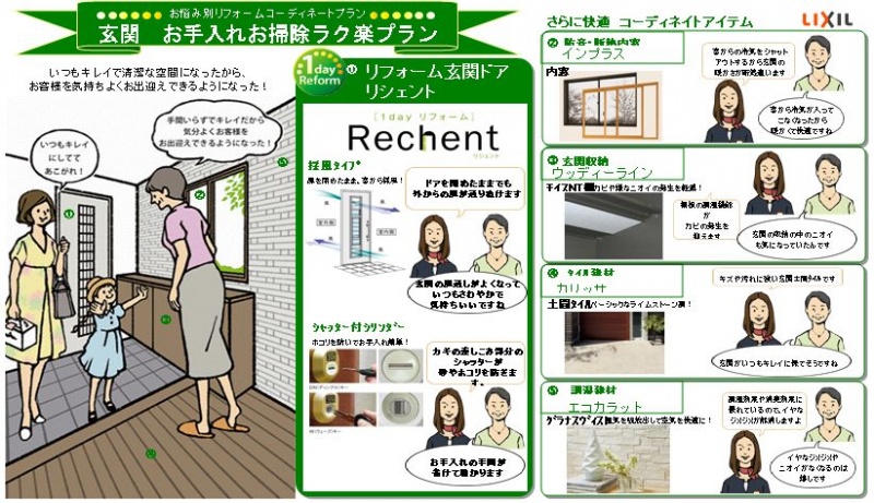 LIXIL FCマドリエNET