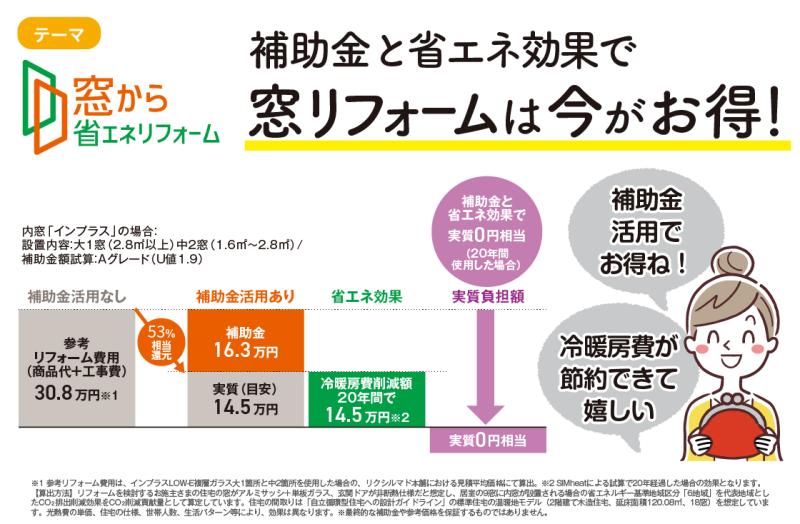 窓リフォームは今がお得！