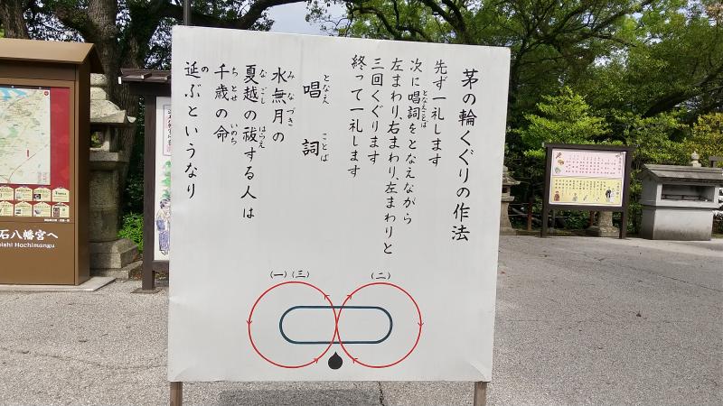 茅の輪くぐり