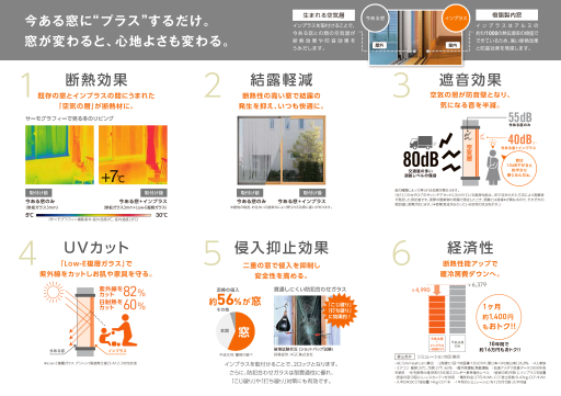 LIXIL FCマドリエNET
