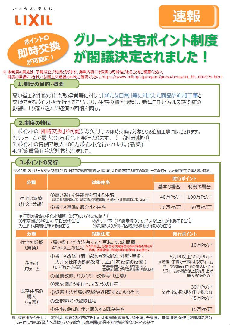 LIXIL FCマドリエNET